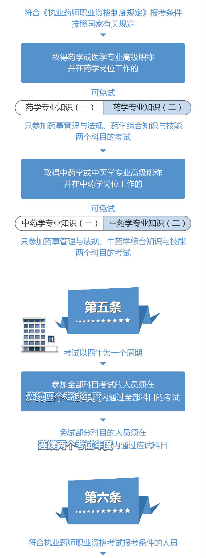 第五条.jpg