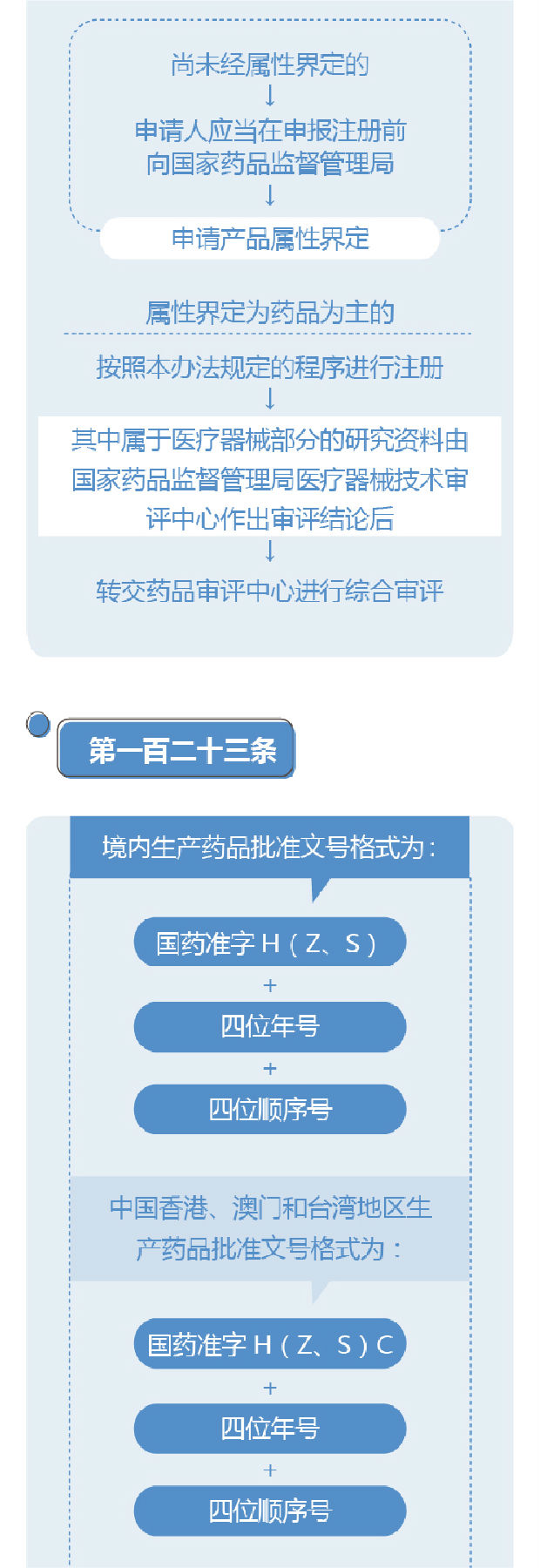 1590720114924043648.jpg